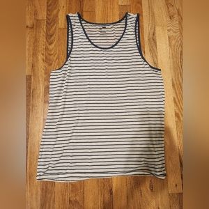 Assorted tank tops